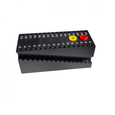EndoMaster – Metal Endoblok